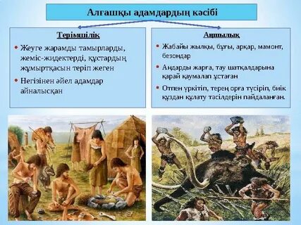 Пискада камминг жасайтын адамдардың суреттері