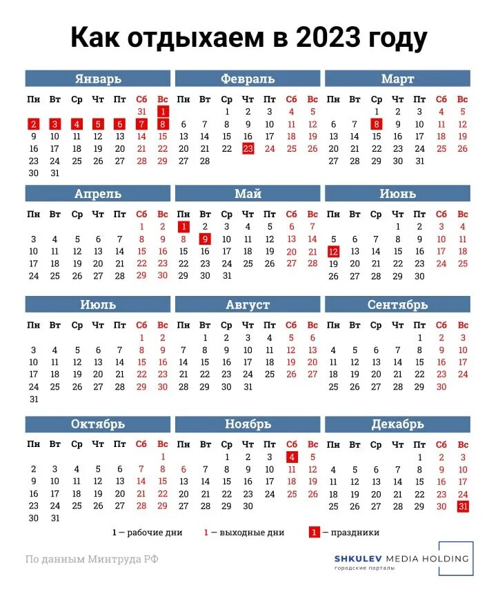 Как работаем в марте 2025 года