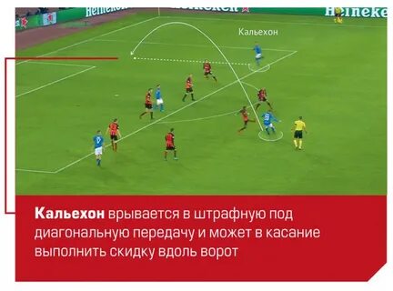 Амплуа 6 букв