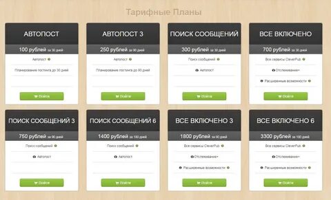 Постинг постов