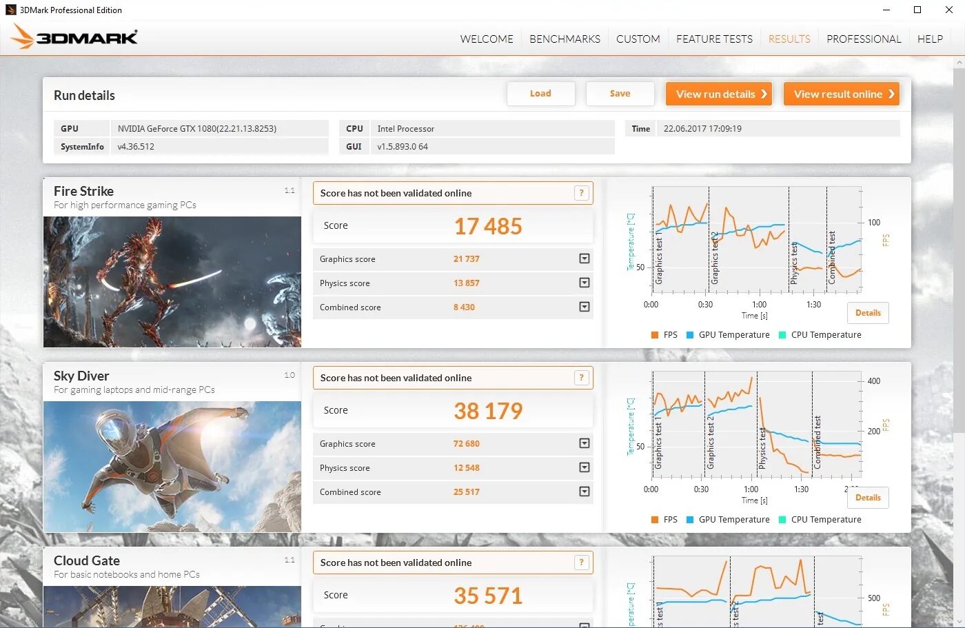 Fire Strike Benchmark. Fire Strike Test Результаты. Benchmark 3dmark. 3dmark Benchmark games.