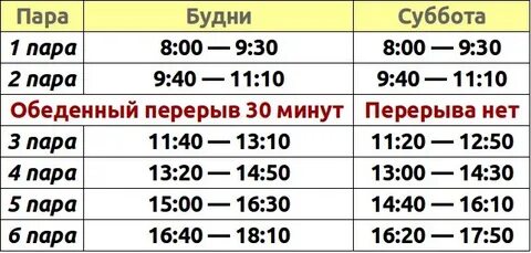 Во сколько идем в университет