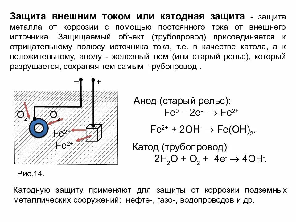 Анодная коррозия. Анодное и катодное защитные покрытия металлов. Анодное и катодное покрытие для защиты железа от коррозии. Катодное покрытие для железа. Катодная защита железа.