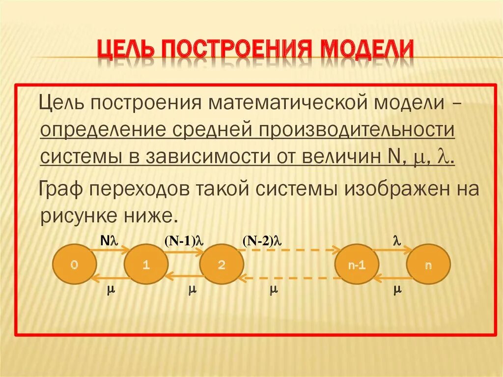 Цель построения модели. Цели построения математических моделей. Цели построения моделей в математике. Виды целей построения математической модели.