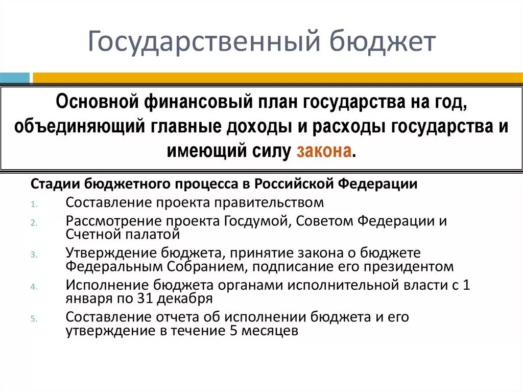 Государственный бюджет 10 класс. Государственный бюджет. Государственный б.Джет. Осударственный бюджет»;. Составление государственного бюджета.