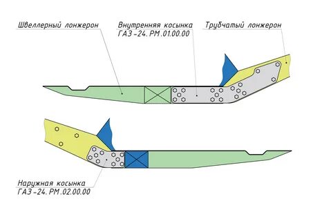Чертеж лонжерона