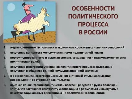 Политические дела
