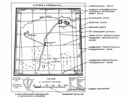 К крупномасштабным картам относятся