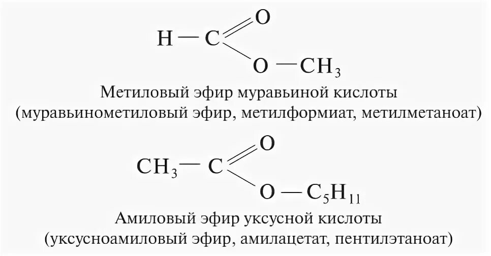 Муравьиная кислота метилформиат