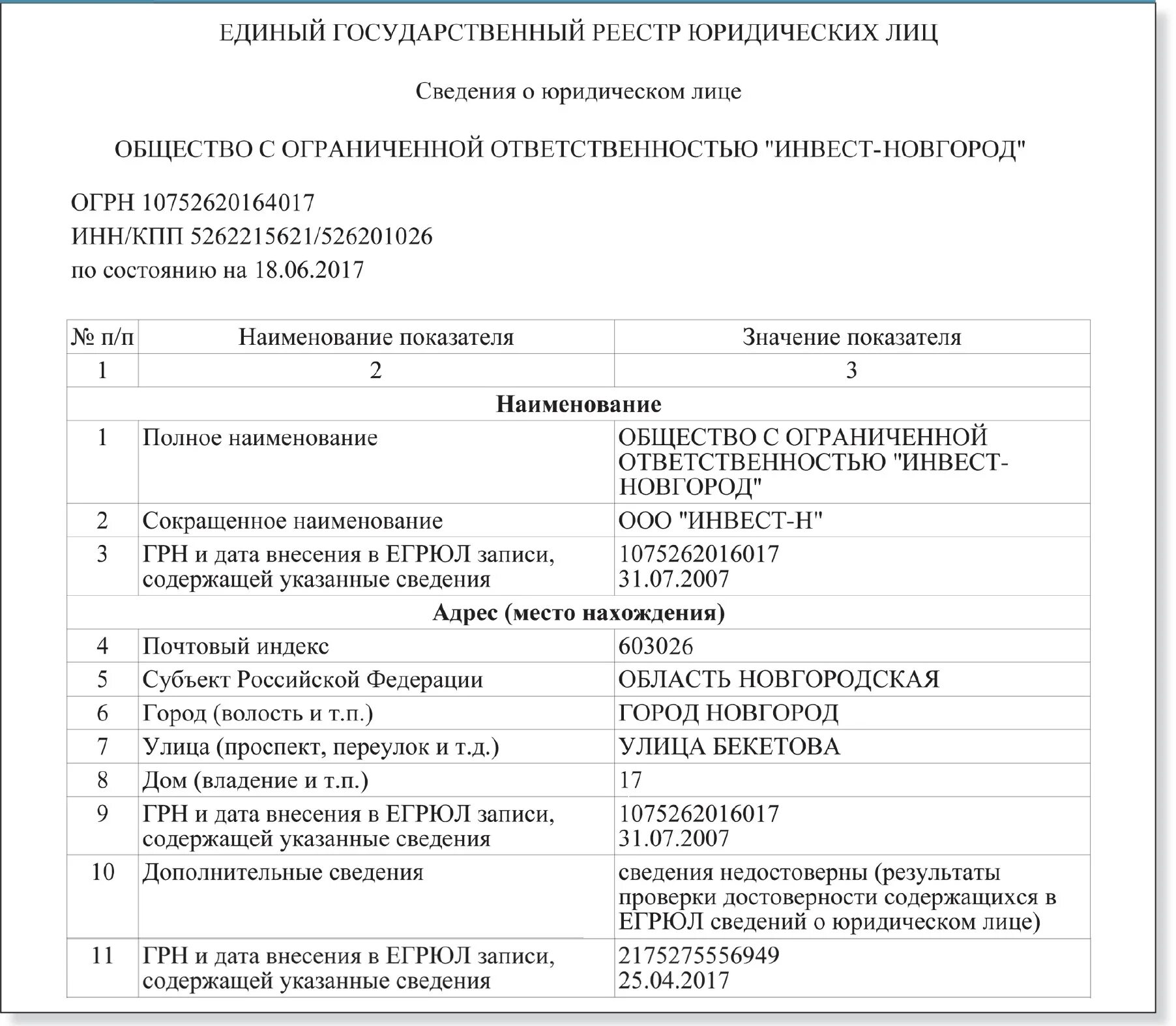 Единый государственный реестр юридических лиц РФ. Сведения ЕГРЮЛ. Сведения о юр лице. Что такое ЕГРЮЛ для юридических лиц. Российская федерация реестр юридических лиц