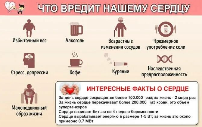 Можно ли пить кофе при аритмии сердца. Что вредно для сердца. вредные продукты для сердца и сосудов. что вредно для сердца человека.