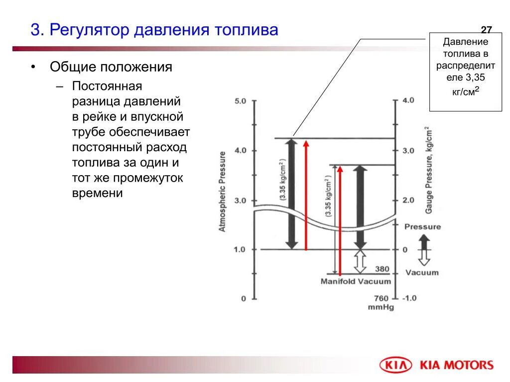 Вычислите разность давлений в трубах водопровода. Давление и напор насоса. Давление от напора насоса. Различие между давлением и напором. Разница между напором и давлением в трубопроводе.