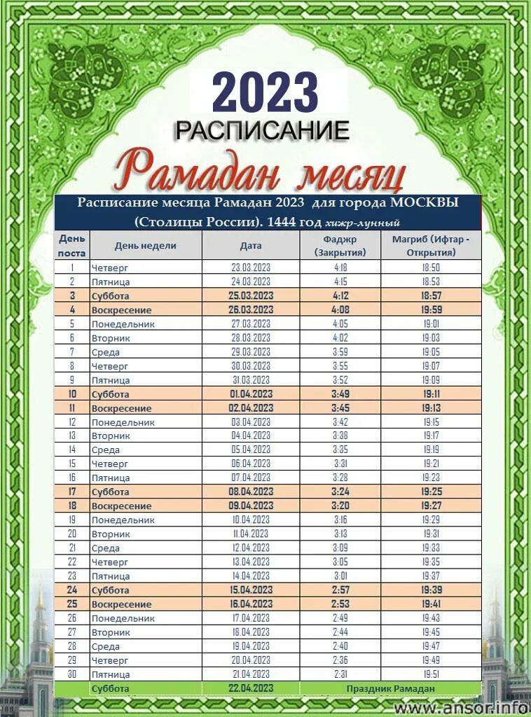 Можно ли лечить зубы в пост рамадан. Расписание рамадан 2025 года москва. календарь рамазан. график месяца рамадан в москве. календарь рамазан 2025 москва.