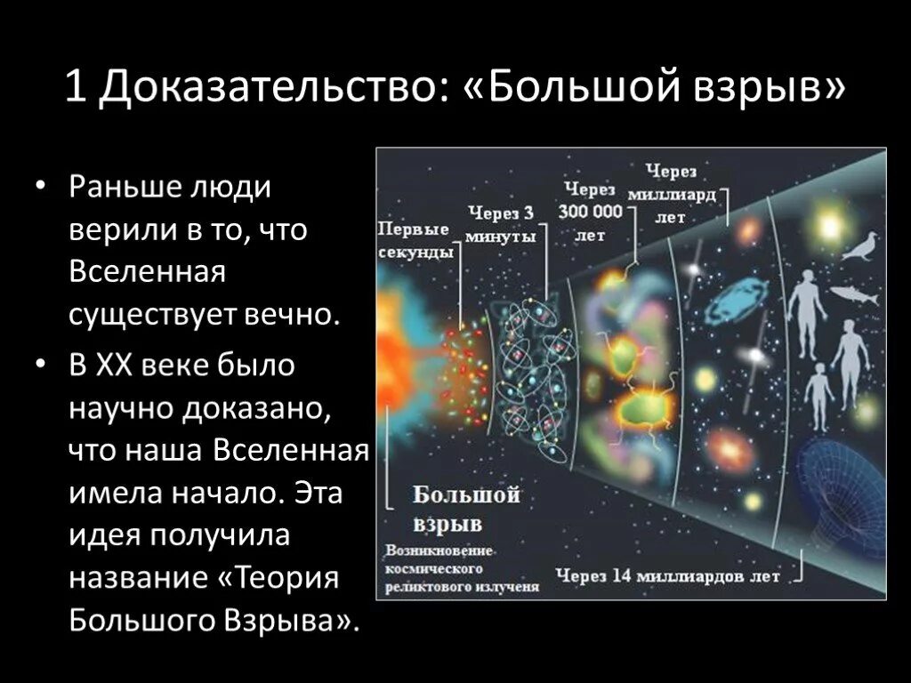 Как возникла вселенная. Теория большого взрыва Эволюция Вселенной. Теории возникновения Вселенной теория большого взрыва. Эволюция Вселенной большой взрыв. Вселенная да большое во взрыва.