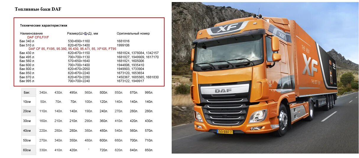 Таблица топлива Даф 105. Даф 106 объем баков. Тарировка бака DAF 106. DAF 106 Euro 6 объём топливных баков.