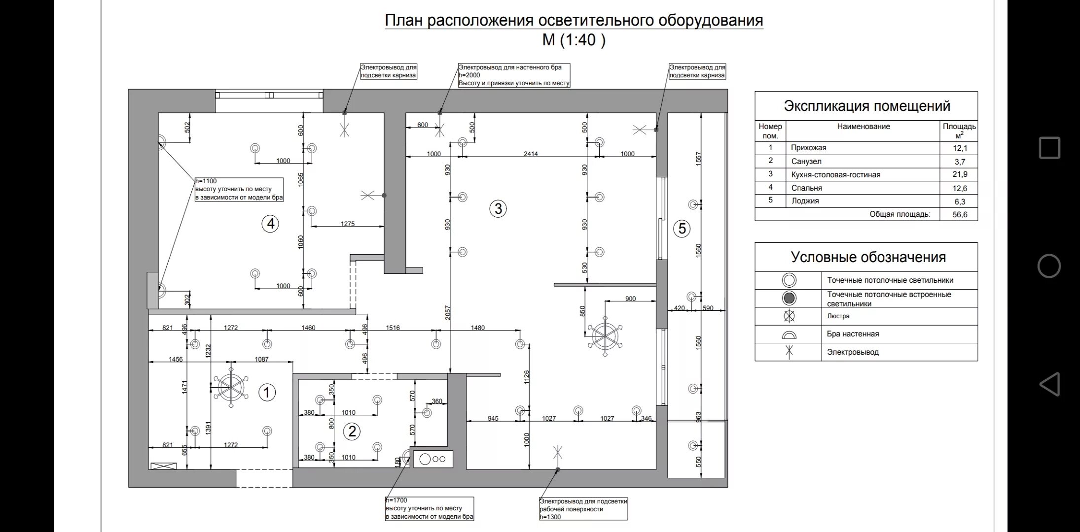 Электровывод. План расположения осветительного оборудования. План размещения осветительного оборудования. План расположения розеток. План размещения осветительных приборов.