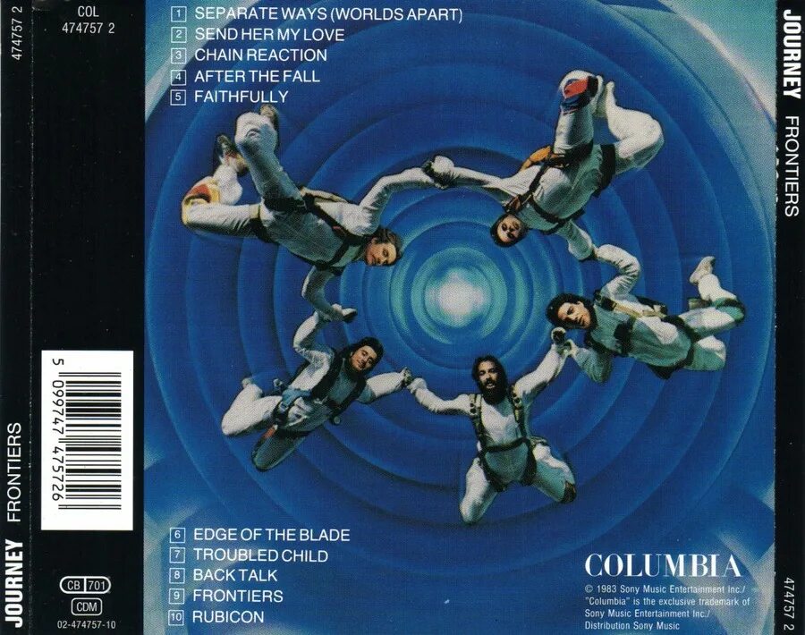 Separate ways worlds apart. Journey 1983. journey 1983 frontiers. группа journey 1983. separate ways (worlds apart) journey.