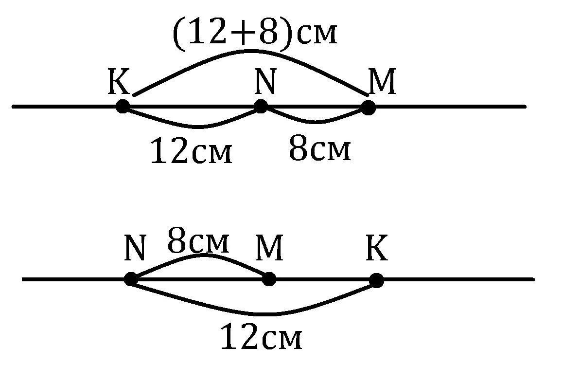 9 n 5 mn. Точки m n и k расположены на прямой MN. Точки m k и n лежат на одной прямой. Точки m n k расположены на прямой MN так что MN 5.1. Точки m n и k лежат на одной прямой MN 3,7 см MK - 7,2 см NK 3,5 см.