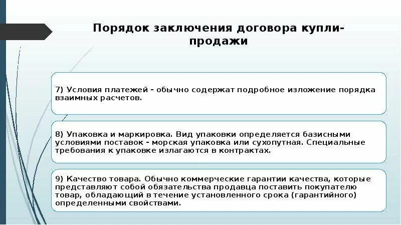 Порядок заключения договора купли-продажи. Порядок заключения договора. Условия заключения договора купли продажи. Порядок заключения сделки. Изменение условий договора происходит