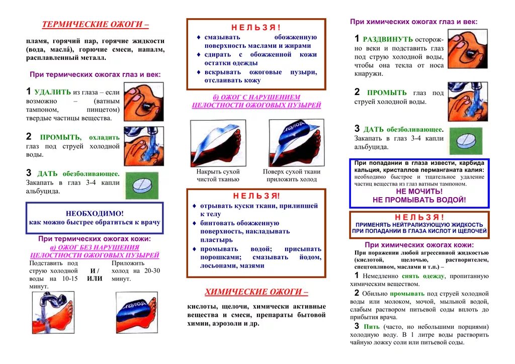 Правило обработки ожога без нарушения целостности пузырей. При термическом ожоге глаза необходимо. Первая помощь при термических ожогах глаз.