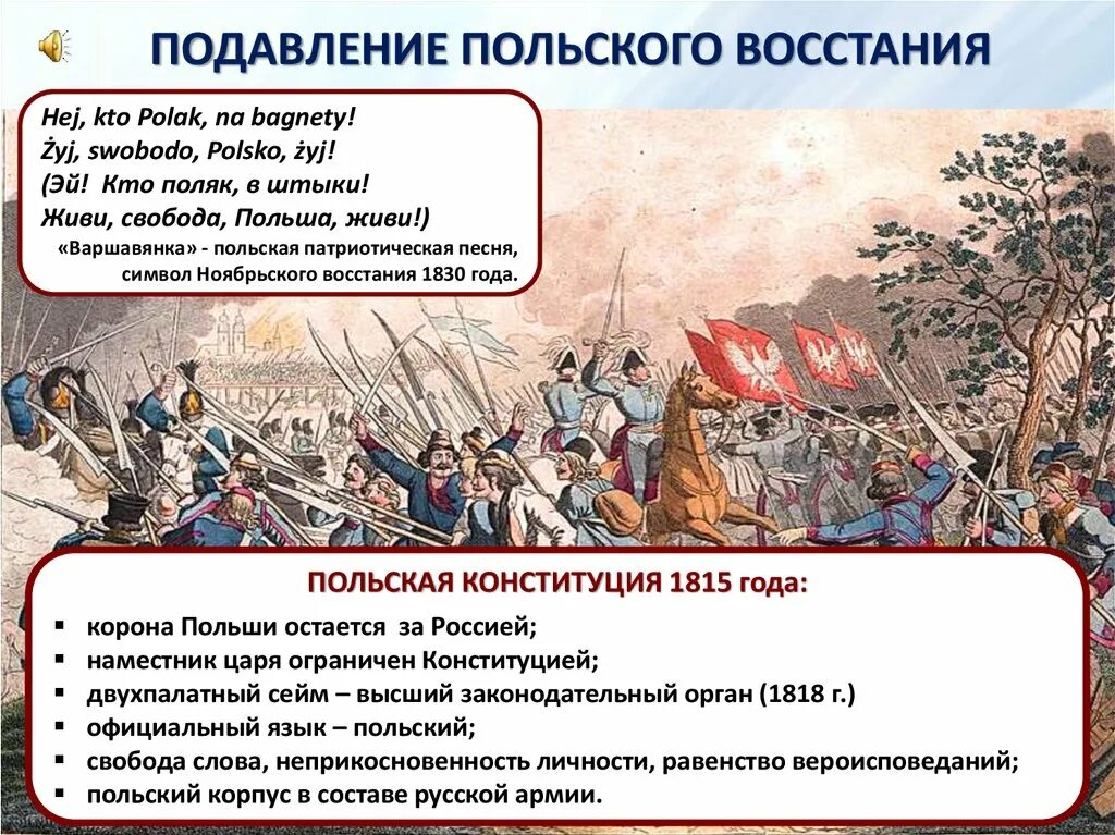 Польское восстание 1830 последствия. Подавление Восстания в Польше 1830. Подавление польского Восстания 1830-1831. Польское восстание 1830 таблица. Последствия польского Восстания 1830.