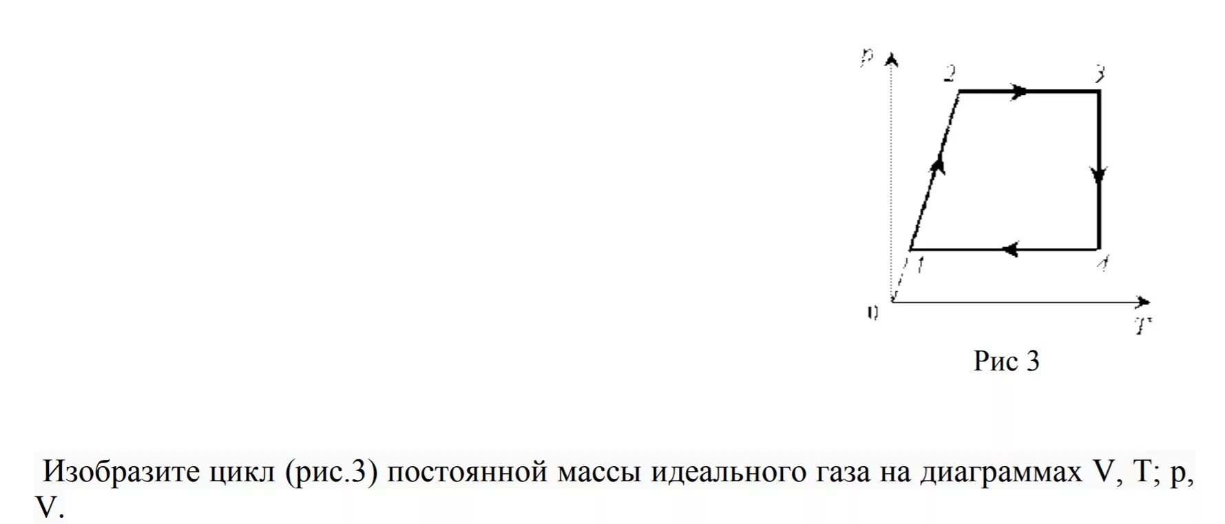 Цикл постоянной массы идеального газа.