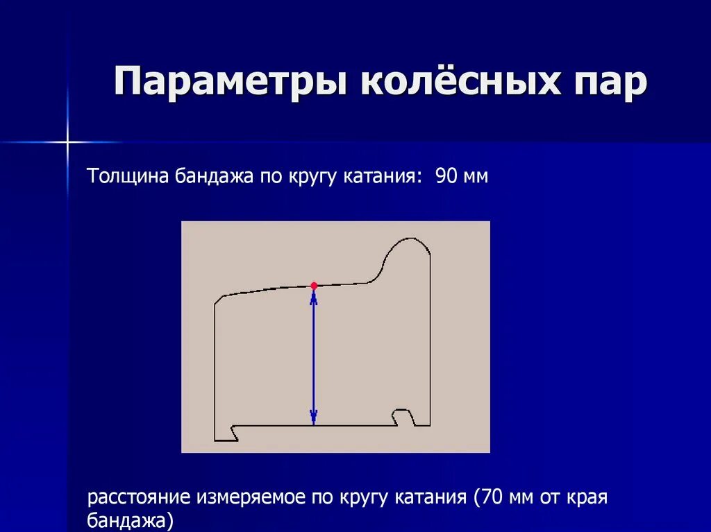 Равномерный прокат по кругу катания колеса. Параметры бандажа колесной пары. Параметры колесных пар. Толщина бандажа колесной пары. Диаметр колесных пар по кругу катания.