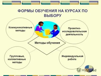 Какие бывают курсы обучения