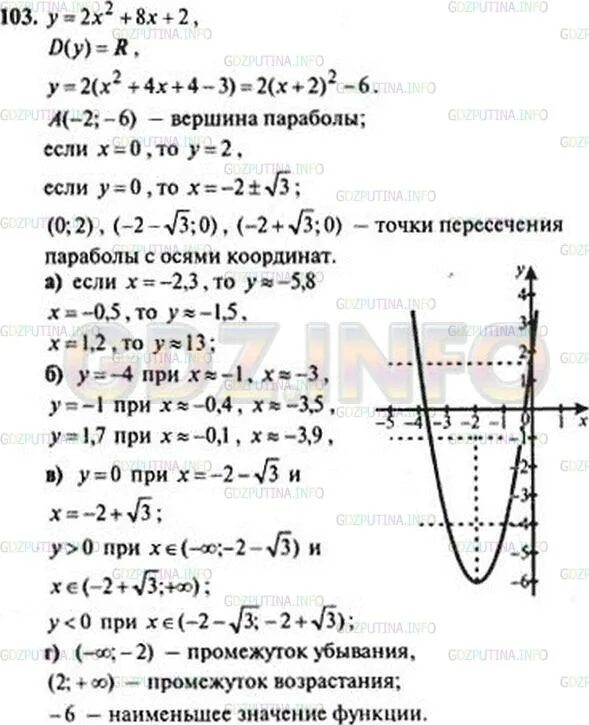 Номер 103 алгебра 9. Номер 103 алгебра 9. Номер 103 алгебра 9. Алгебра 10 класс мерзляк номер 22. Алгебра 9 класс 103.
