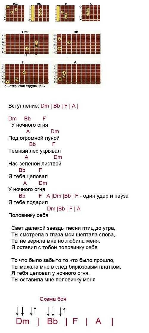 Ты была самой аккорды. Аккорды песен. Половинка аккорды для гитары. Половинка меня аккорды на гитаре. Тексты песен с аккордами для гитары.