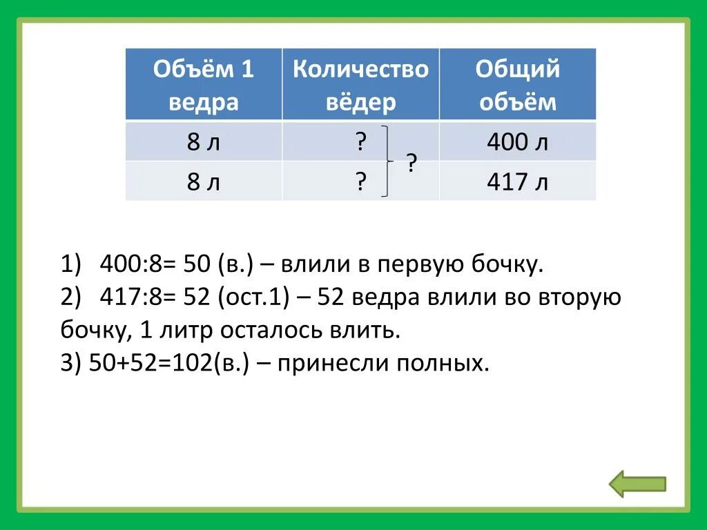 Сколько ведер воды принесли. Вместимость 1 ведра с. Сколько объем подойника. Ребята заполнили водой два больших аквариума. Объем 12 литров в цифрах.