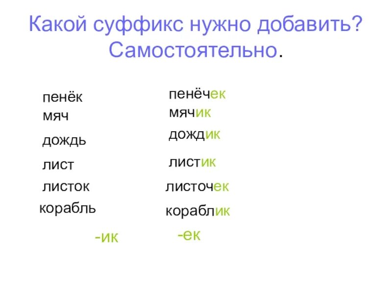 Суффикс. Листочек суффикс. Лист суффикс ИК ЕК. Уменьшительно-ласкательные суффиксы ИК ЕК.