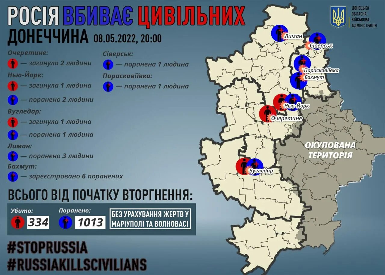 Сколько население донецкой области. Бахмут Донецкая область на карте. Население Донецкой и Луганской областей. Донецк область на карте. Донецкая и Луганская область.