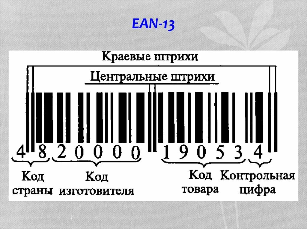 Кодирование товаров. Штриховое кодирование. Технологии штрихового кодирования (Bar code Technologies) сбора информации.. Штрих кодирование коробки gs1. Штриховой код. Счет штрих кода