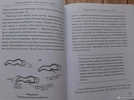 Висцералка кармацкий книга