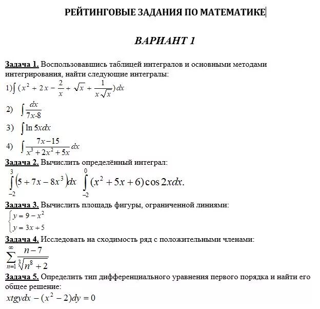 Вступительный экзамен русский тест. Вступительный экзамен по математике. Вступительные экзамены в вуз образец по математике. Рейтинговая работа Витте. Вступительные испытания в 6 кл математика.