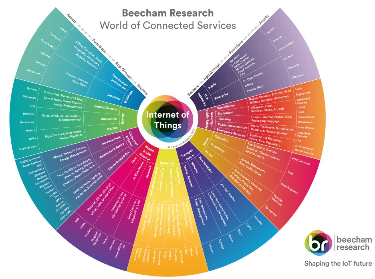 Инженер думает картинка. Психология вектор. Человек размышляет. Инженер думает. Картинка задумчивый инженер.