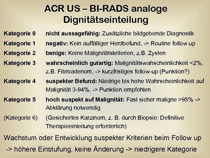 ACR Тип b. ACR bi-rads. ACR-B категория по bi-rads 1. ACR классификация маммография.