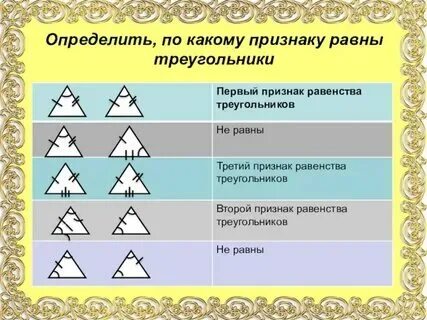 Как распознать 1