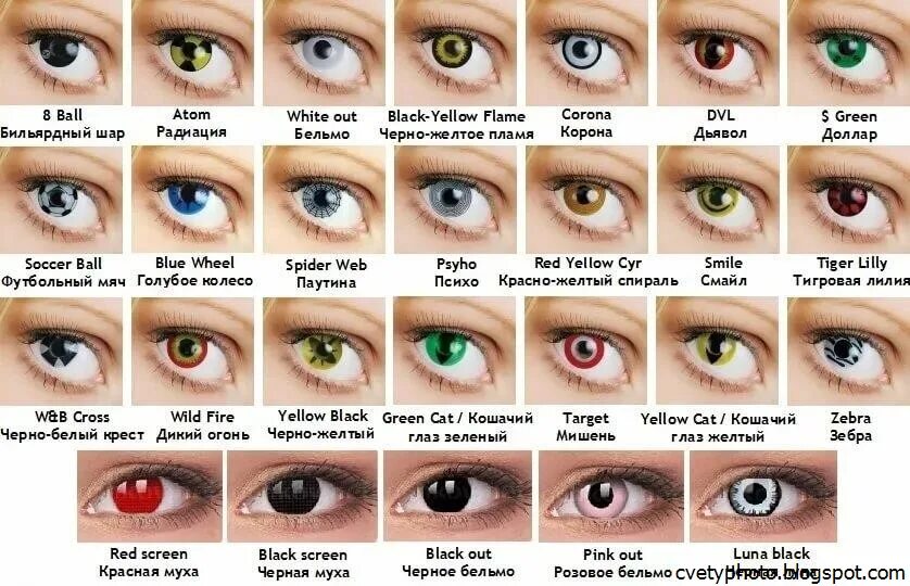 Как узнать какой цвет глаз. Цвет глаз. Разновидности цвета глаз. Всевозможные цвета глаз. Самый распространённый цвет глаз.