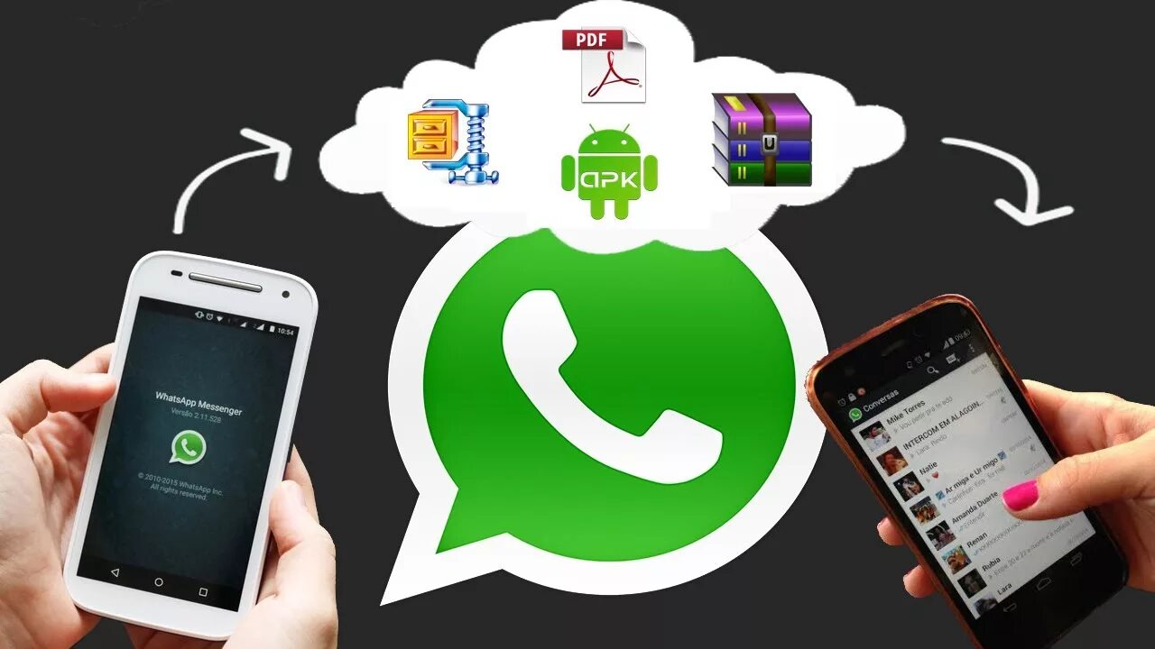 App send. Ватсап пдф. вацап пдф. звонки и what’s app:.