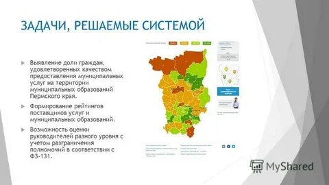 Поставщики пермского края