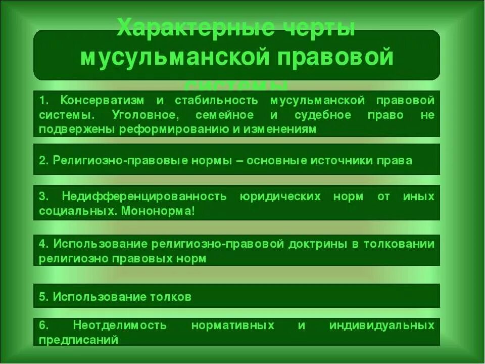 Мусульманские правовые источники. Мусульманская правовая система.