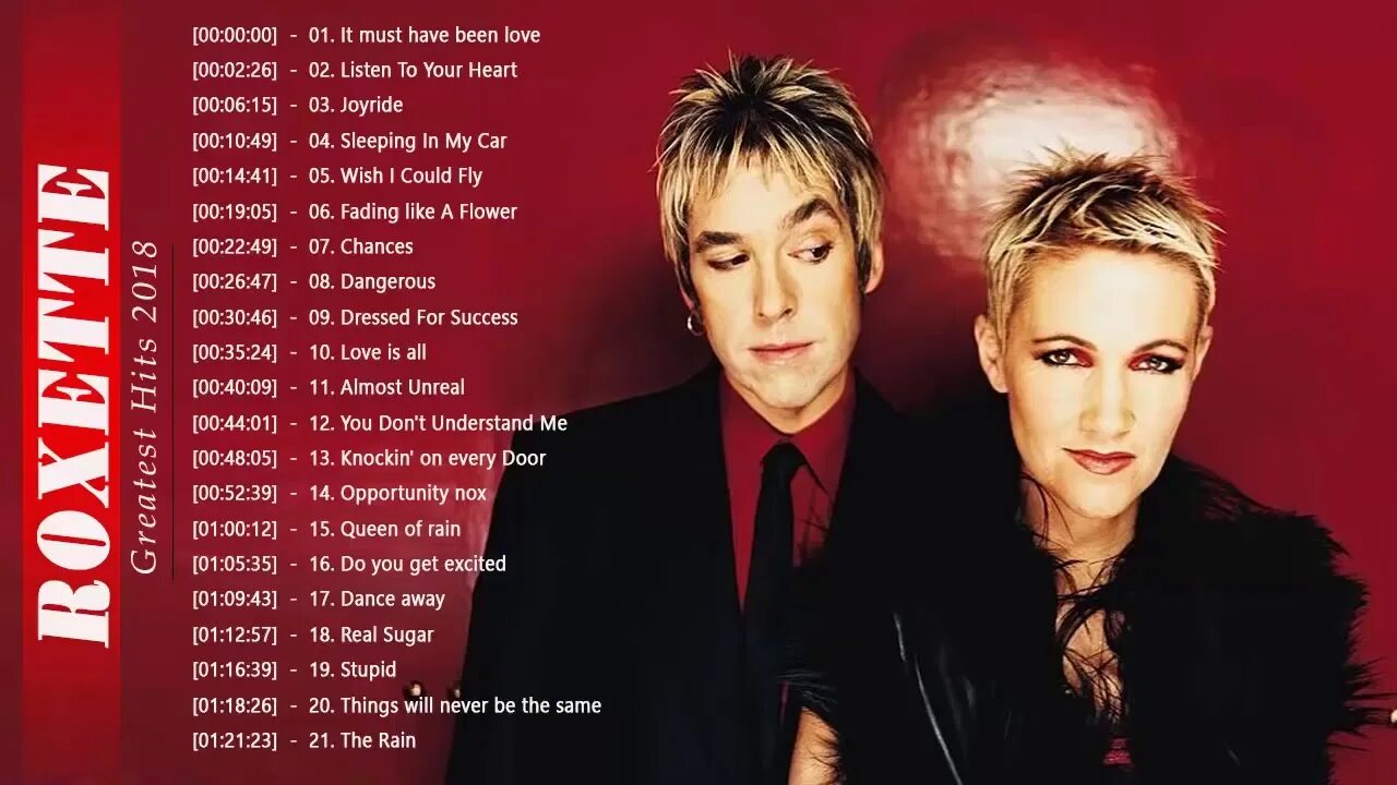 Роксет сейчас 2022. Группа Roxette молодые. Роксетт 1993. Roxette 2001.