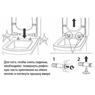 Как снять крепление крышки унитаза