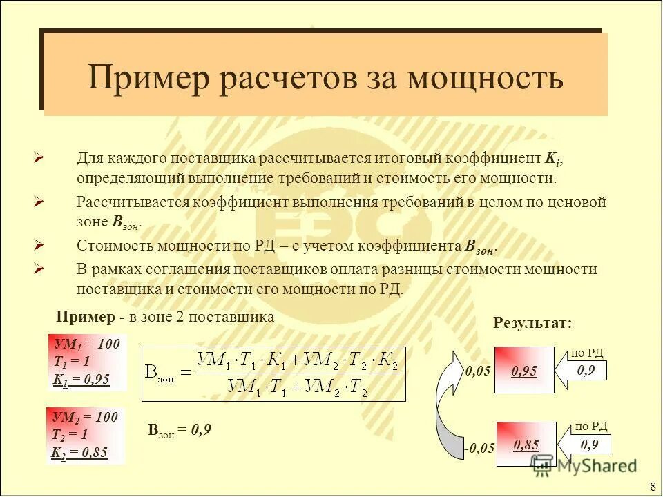 Шкала оценок за четверть. Таблица расчета оценок по баллам. Пример расчета рейтинга заявок по конкурсу. Как считается балл по оценкам. Как рассчитывается итоговая.