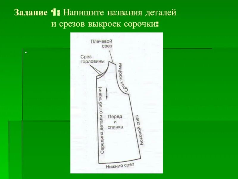 Детали кроя ночной сорочки. Срезы деталей кроя. Название срезов деталей кроя. Наименование срезов деталей платья. Раскрой швейного изделия 6 класс технология