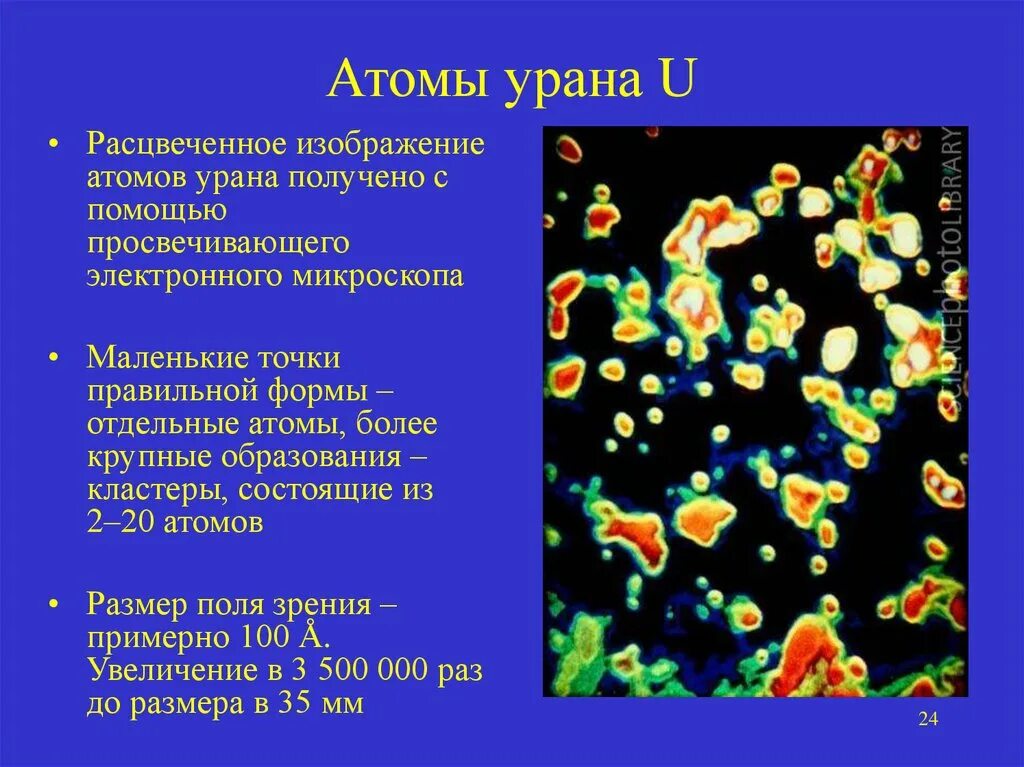 Атом урана. Атом урана под микроскопом. Атом высокообогащенного урана. Как выглядит атом урана.