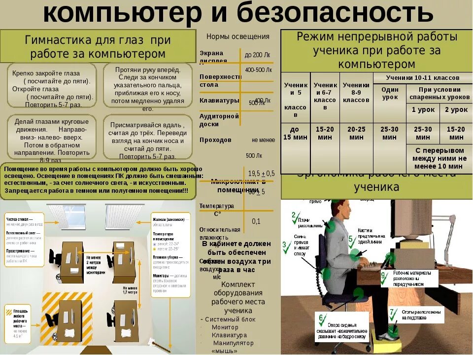 Норма освещенности рабочего места. Нормы освещения рабочего места. Нормы офисного освещения. Освещённость рабочего места в офисе. Что должно быть в жилом помещении