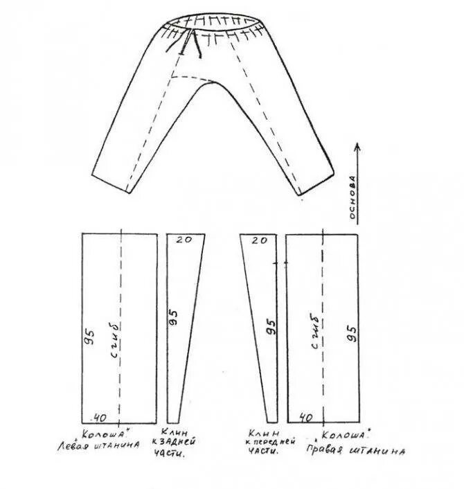 Костюм мужской сшить стоит. Мужские Порты народный крой. Портки крой. Крой русских народных штанов. Шаровары мужские выкройка.